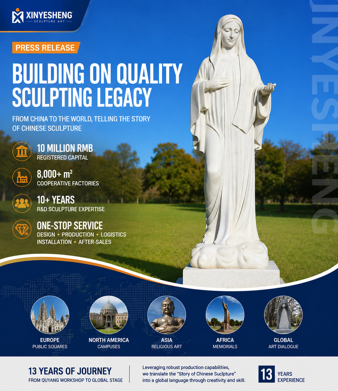 Paano Matagumpay na Pinagsasama ng Marble Human Sculptures ang Tradisyunal na Pagkayari sa Modernong Artistic Vision?